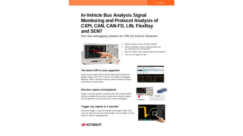 In-Vehicle Bus Analysis Signal Monitoring & Protocol analysis of CXPI, CAN, CAN-FD, LIN, FlexRay and SENT